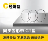 GT同步帶-15210-0106